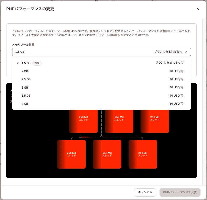 PHPパフォーマンス設定でメモリプール総量を変更