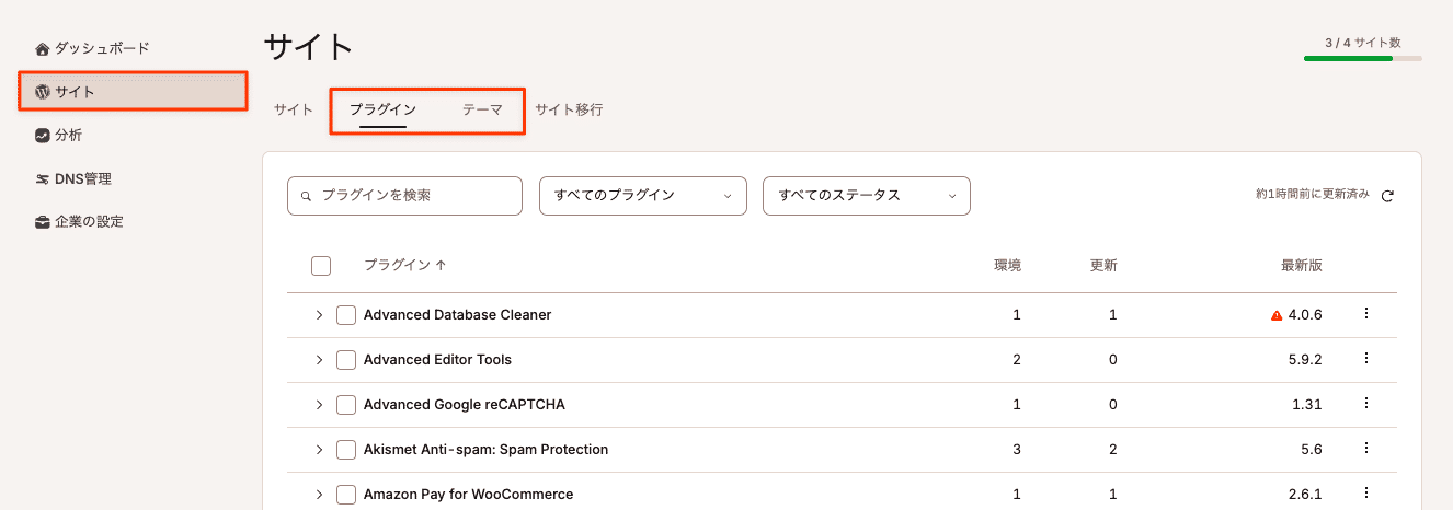 全WordPressサイトのプラグインとテーマを管理