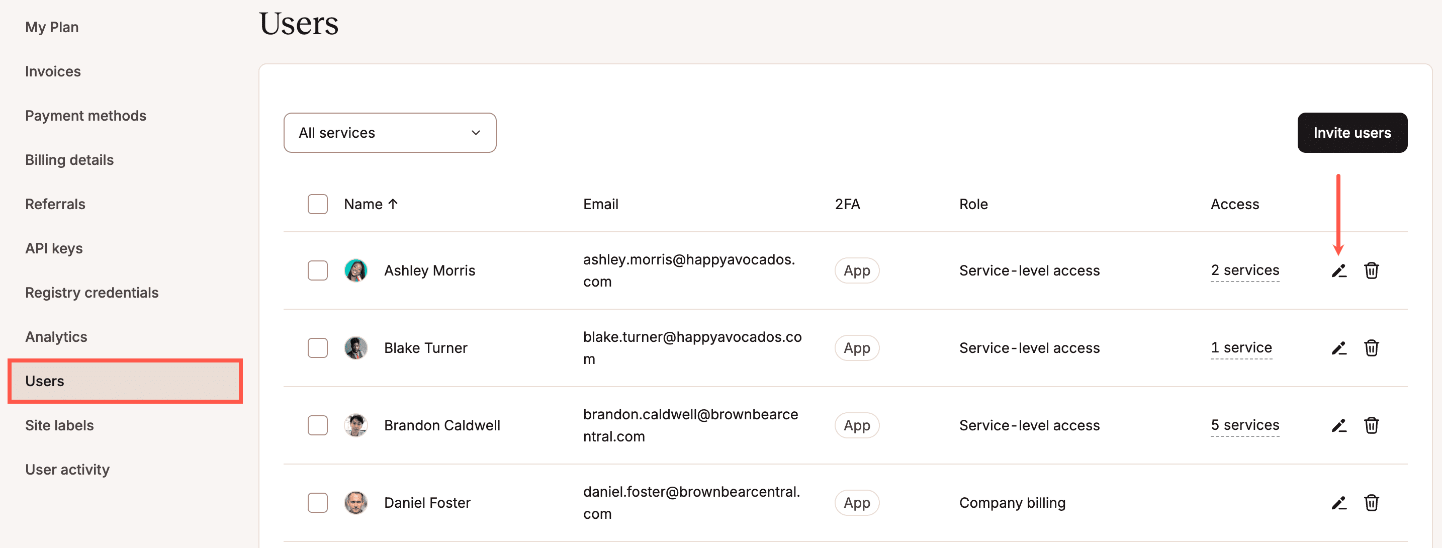 Bewerk een gebruiker op bedrijfsniveau in MyKinsta.