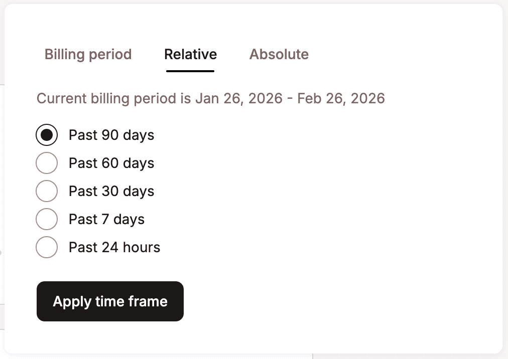 Analytics relative date selector.