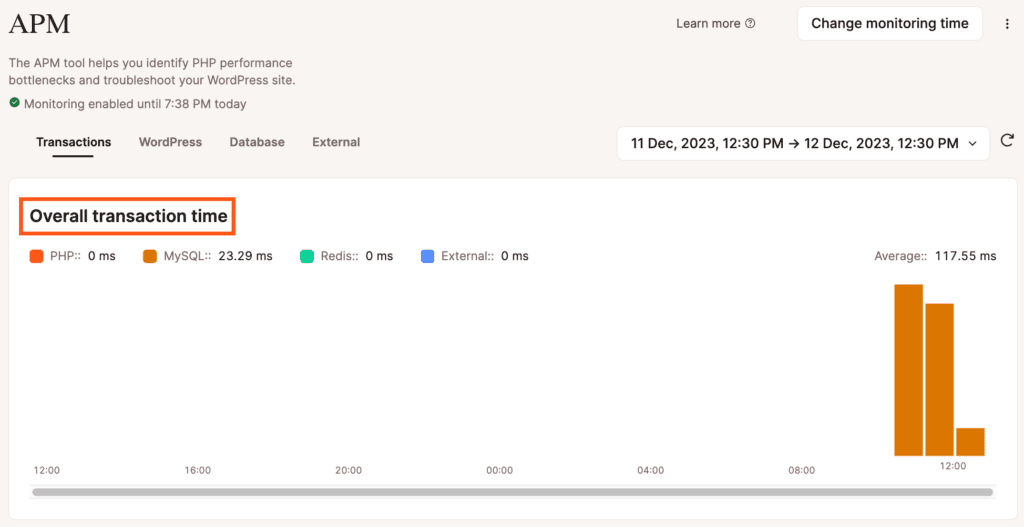 APM Overall Transaction Time bar graph.