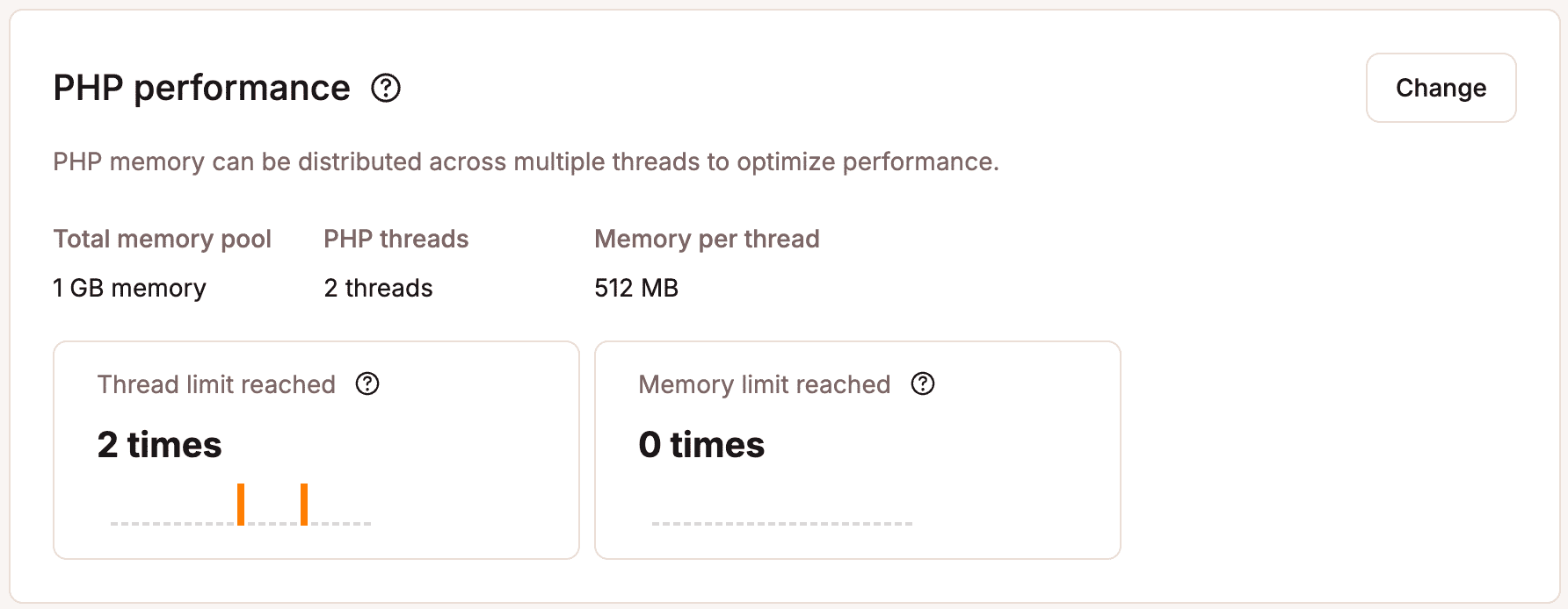 View your PHP performance on the site's Info page.