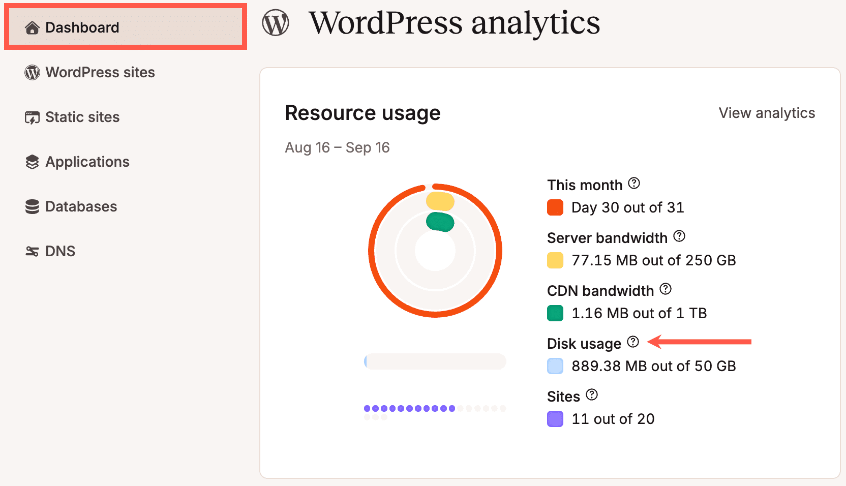 Uso total de espacio en disco en MyKinsta.