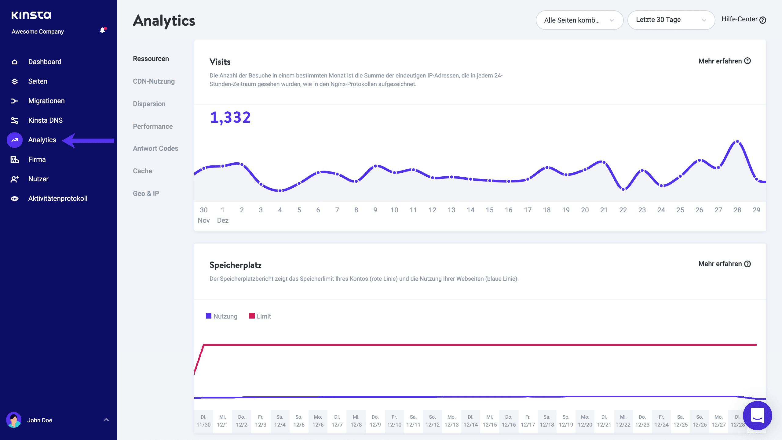 MyKinsta Analytics Dashboard