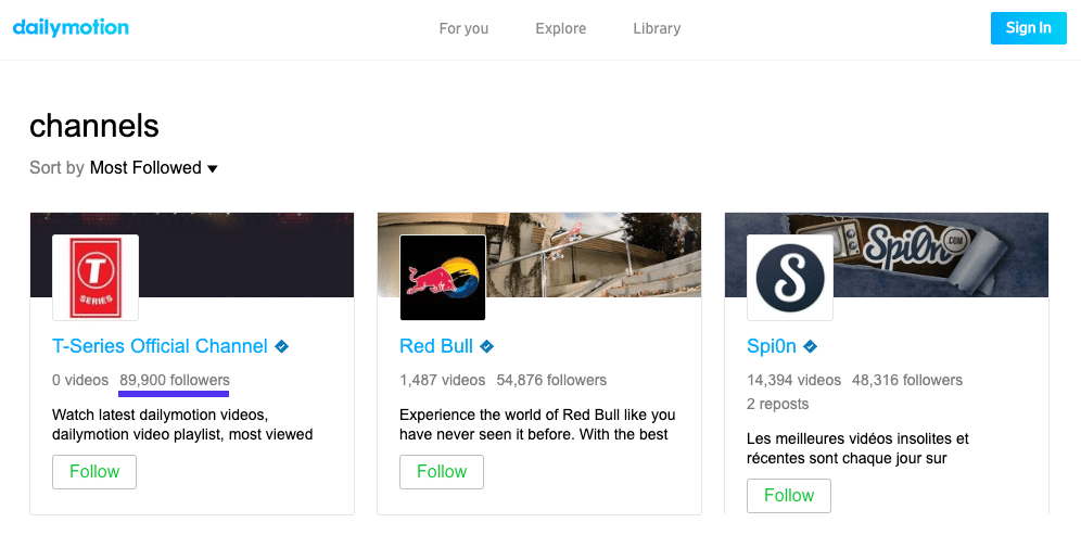 Dailymotion Top-Benutzer