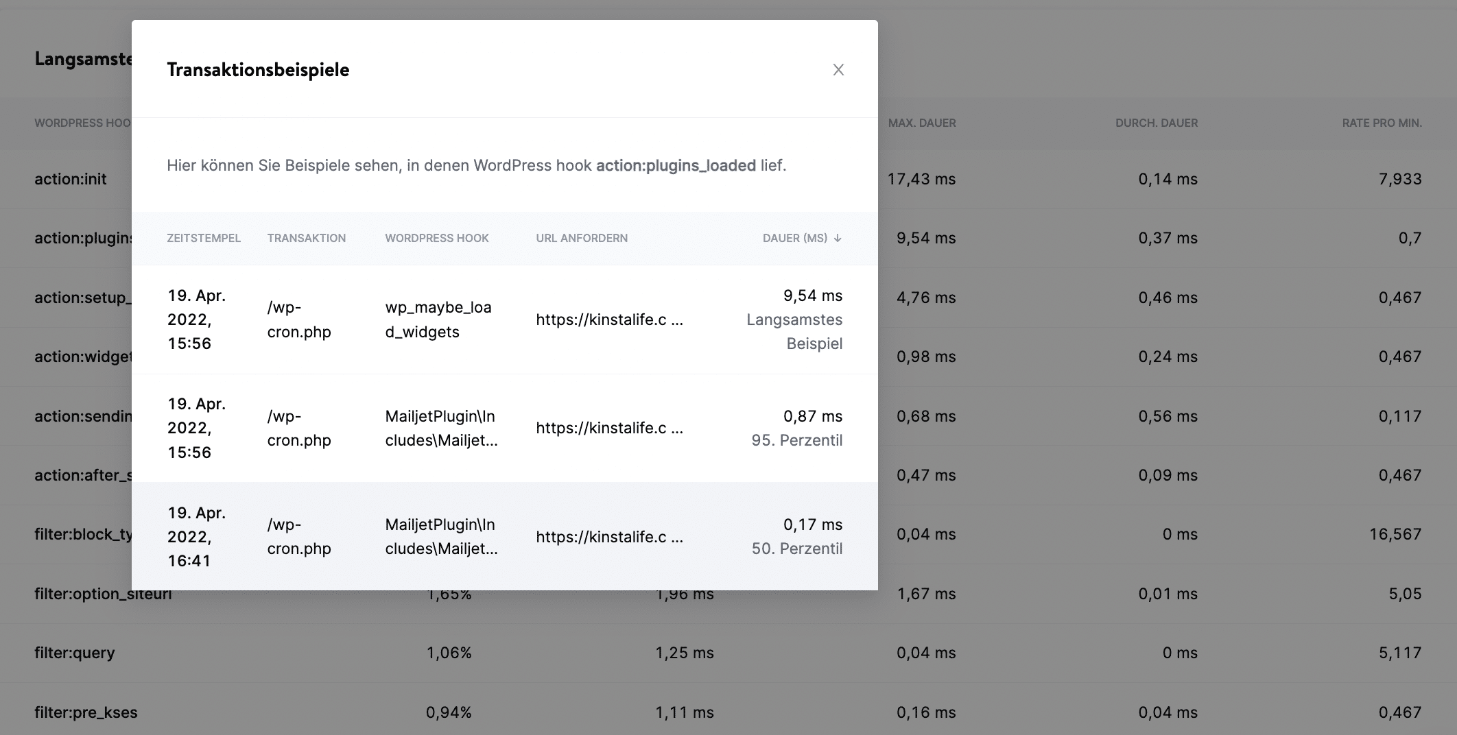 Die Transaktionsmuster eines langsamen Hooks mit Kinsta APM sehen.