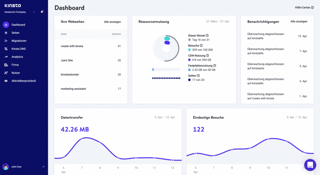 Das MyKinsta-Dashboard