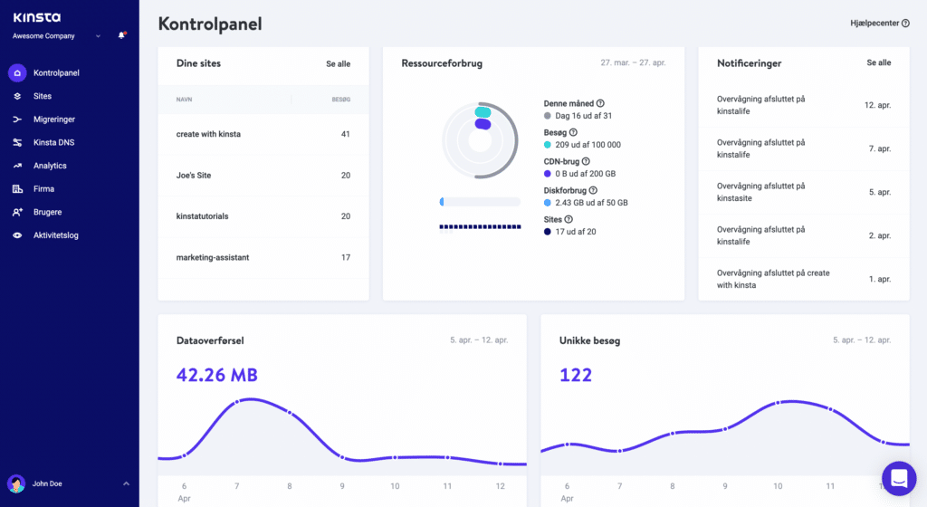 MyKinsta dashboardet.
