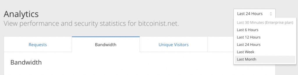 cloudflare bandwidth usage