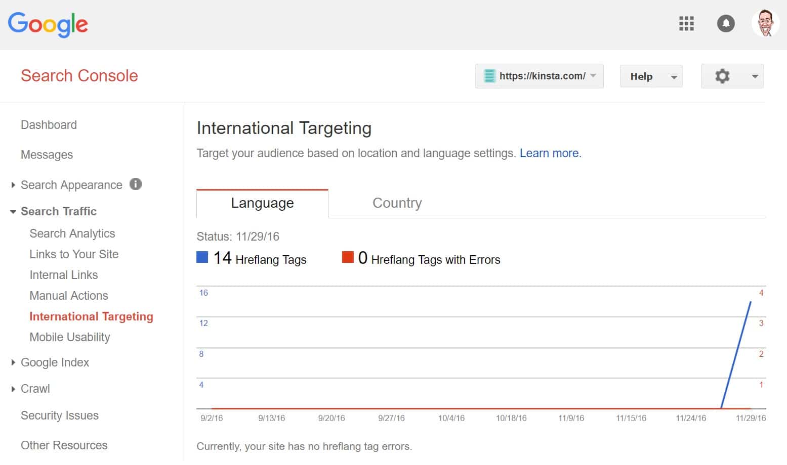 Ciblage international dans Google Search Console