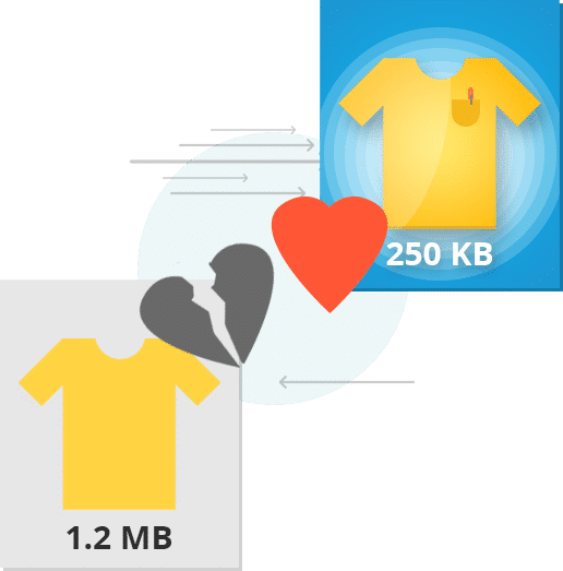 Images des produits WooCommerce