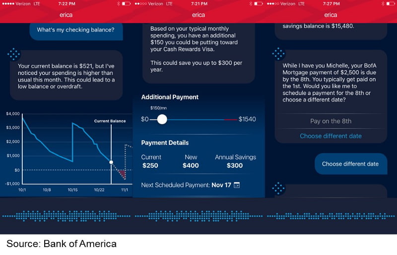 Informations de compte avec Chatbot
