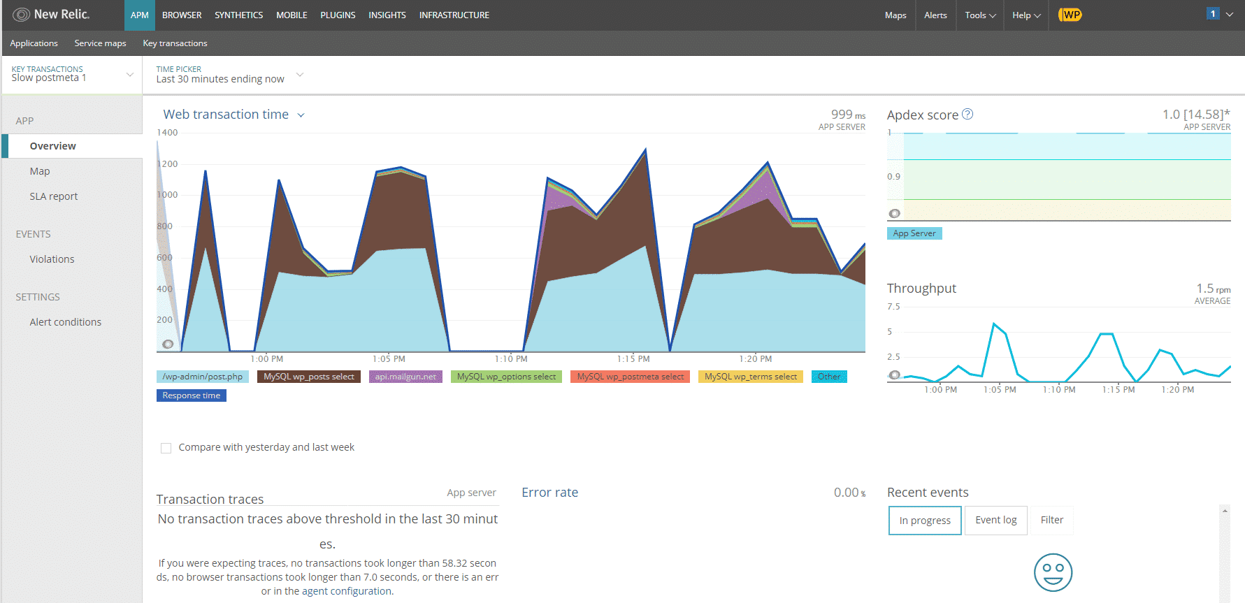 WP Bullet performances client 4 après