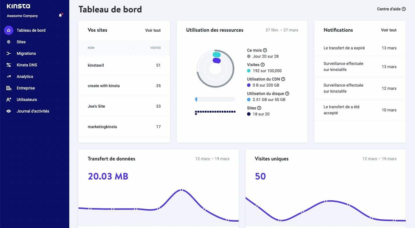 Le tableau de bord d'hébergement géré MyKinsta pour les utilisateurs.