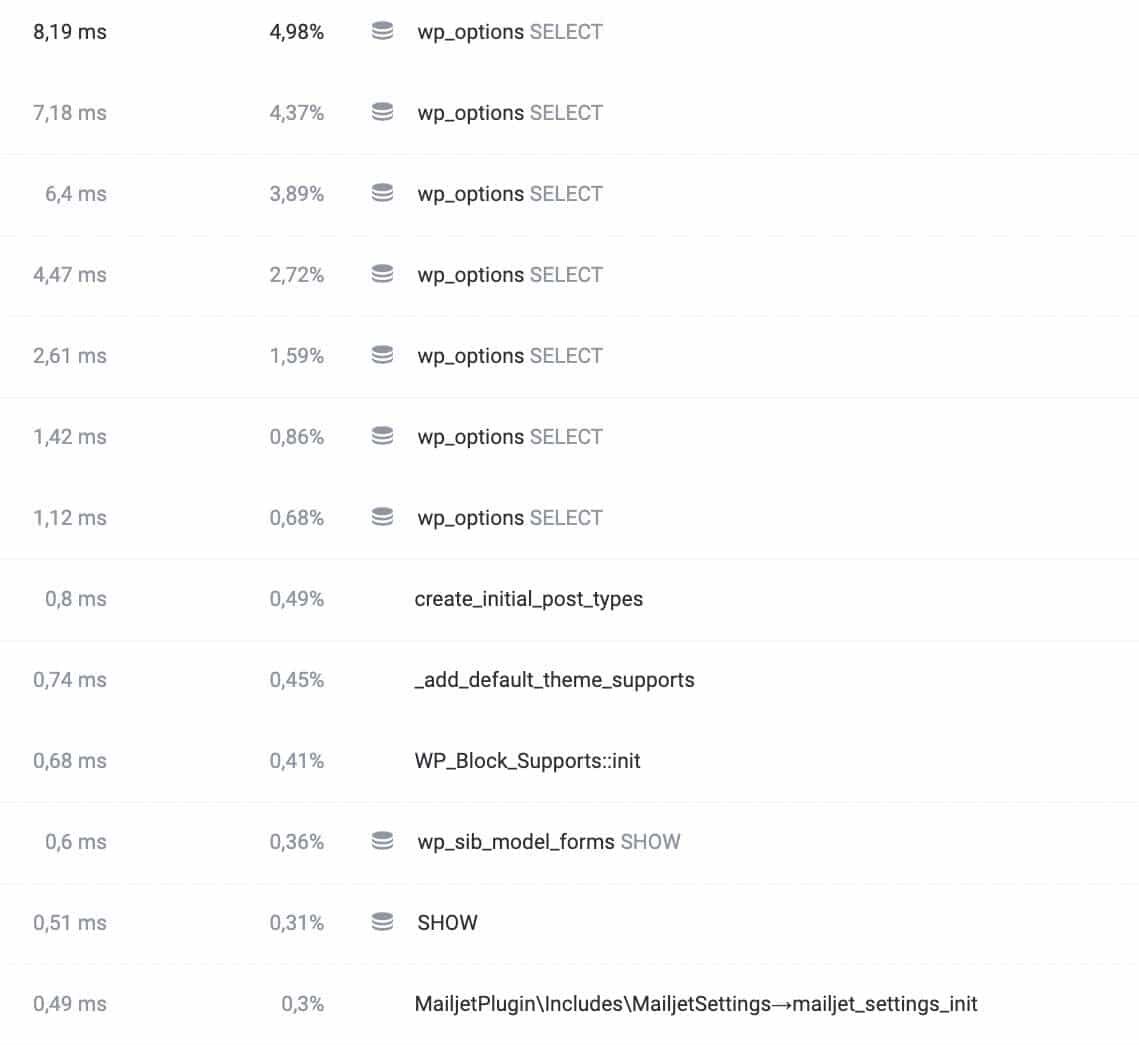 La « Chronologie de trace de transaction » dans Kinsta APM