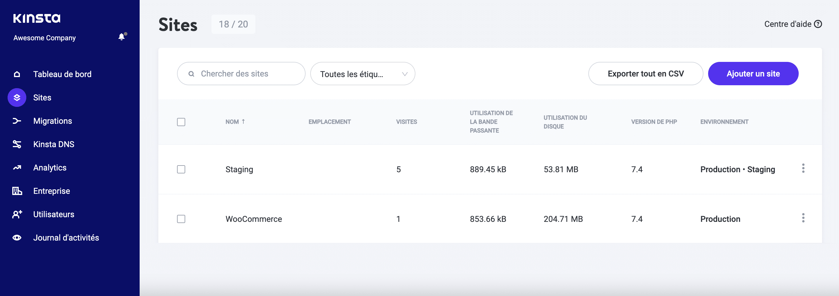 Sélectionnez « Sites » dans le tableau de bord MyKinsta
