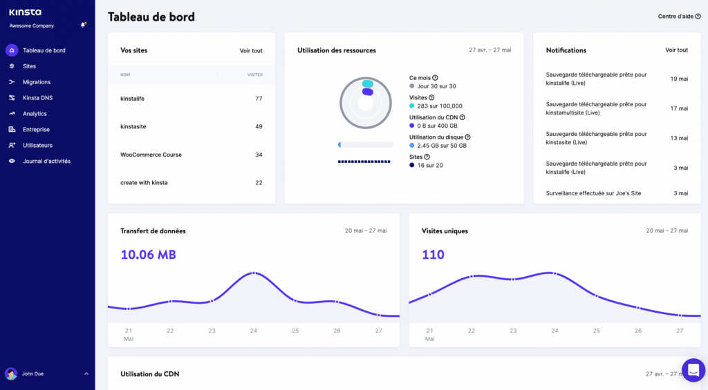 Tableau de bord MyKinsta