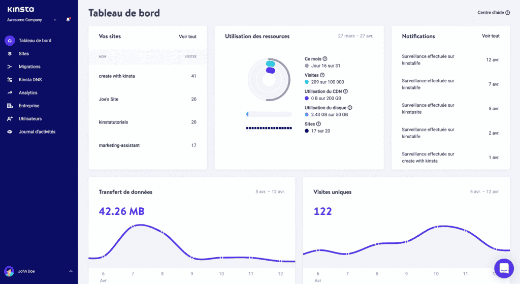 Le tableau de bord MyKinsta.