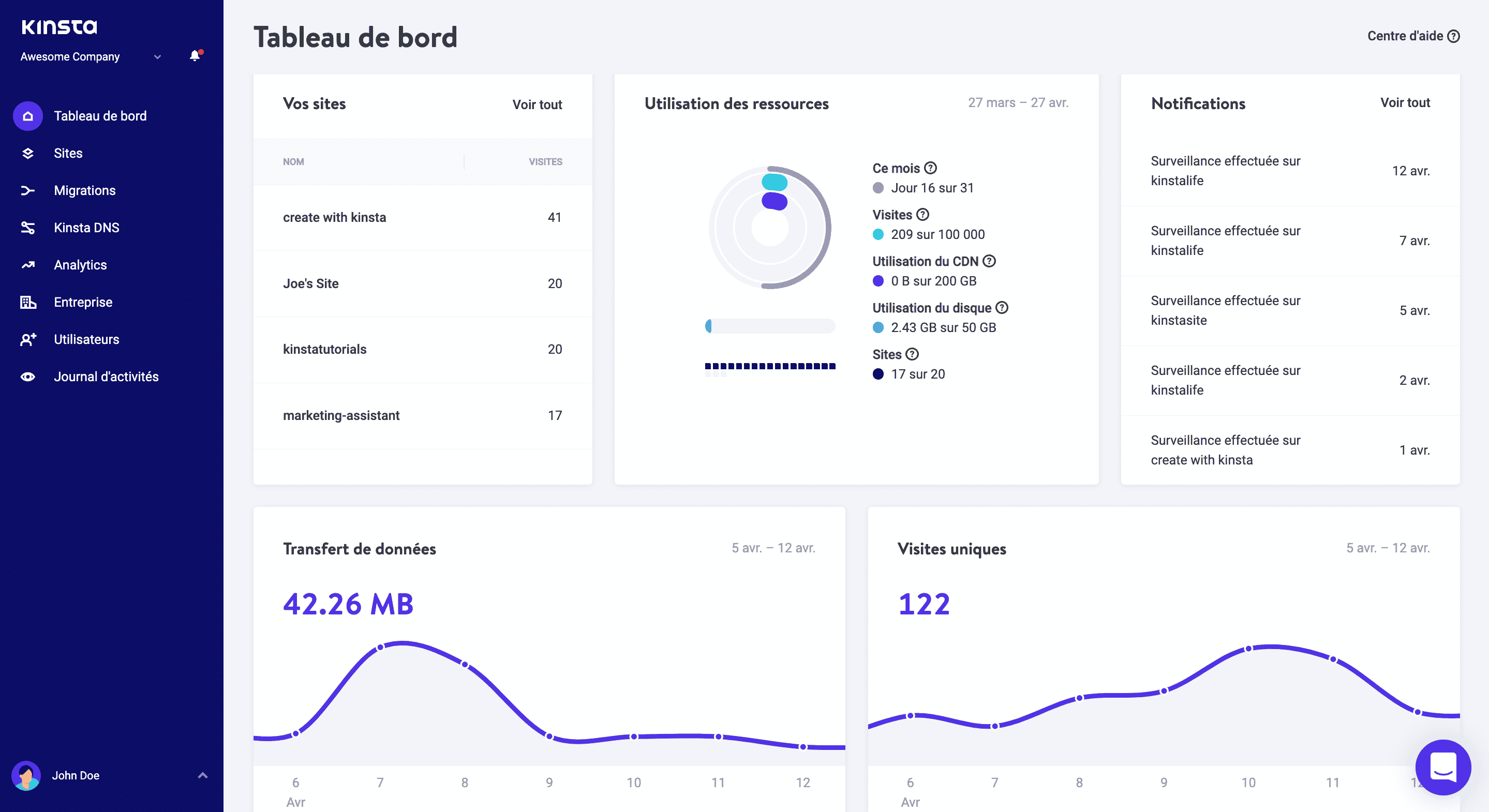 Le tableau de bord MyKinsta.