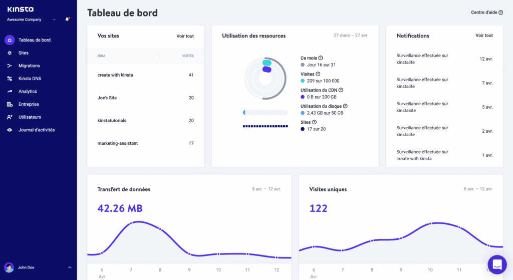 Le tableau de bord MyKinsta