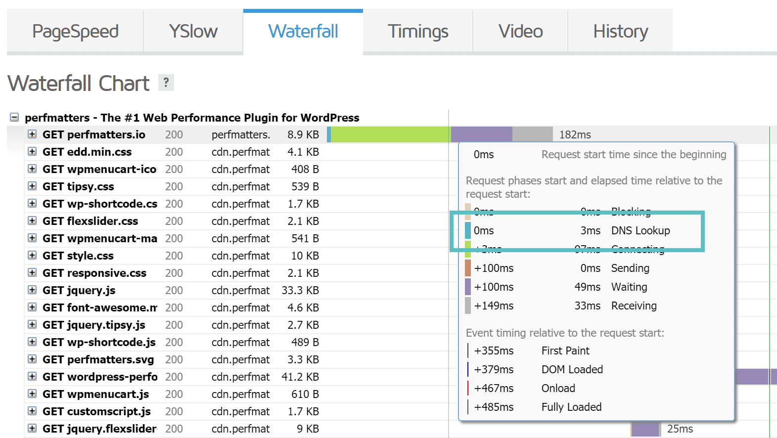 Secondo lookup del DNS in GTmetrix