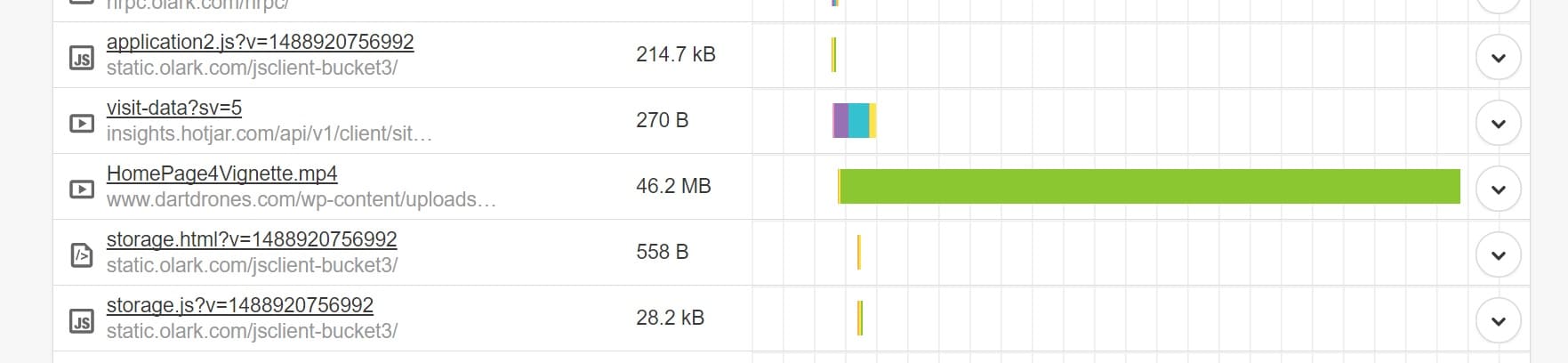 Grande homepage di WordPress