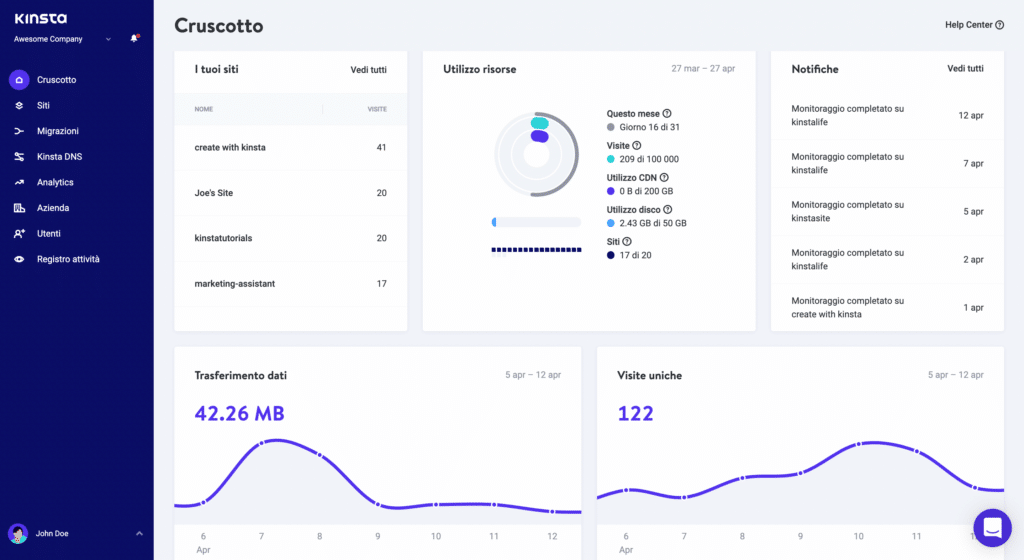 Il cruscotto di MyKinsta. 