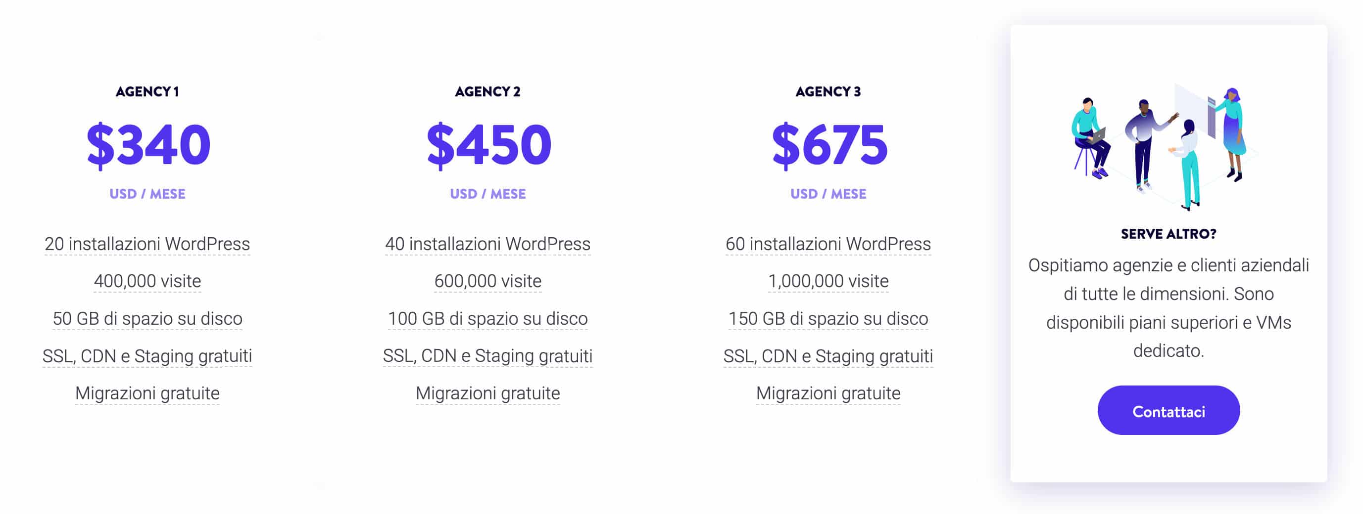 I piani di Kinsta dedicati alle agenzie