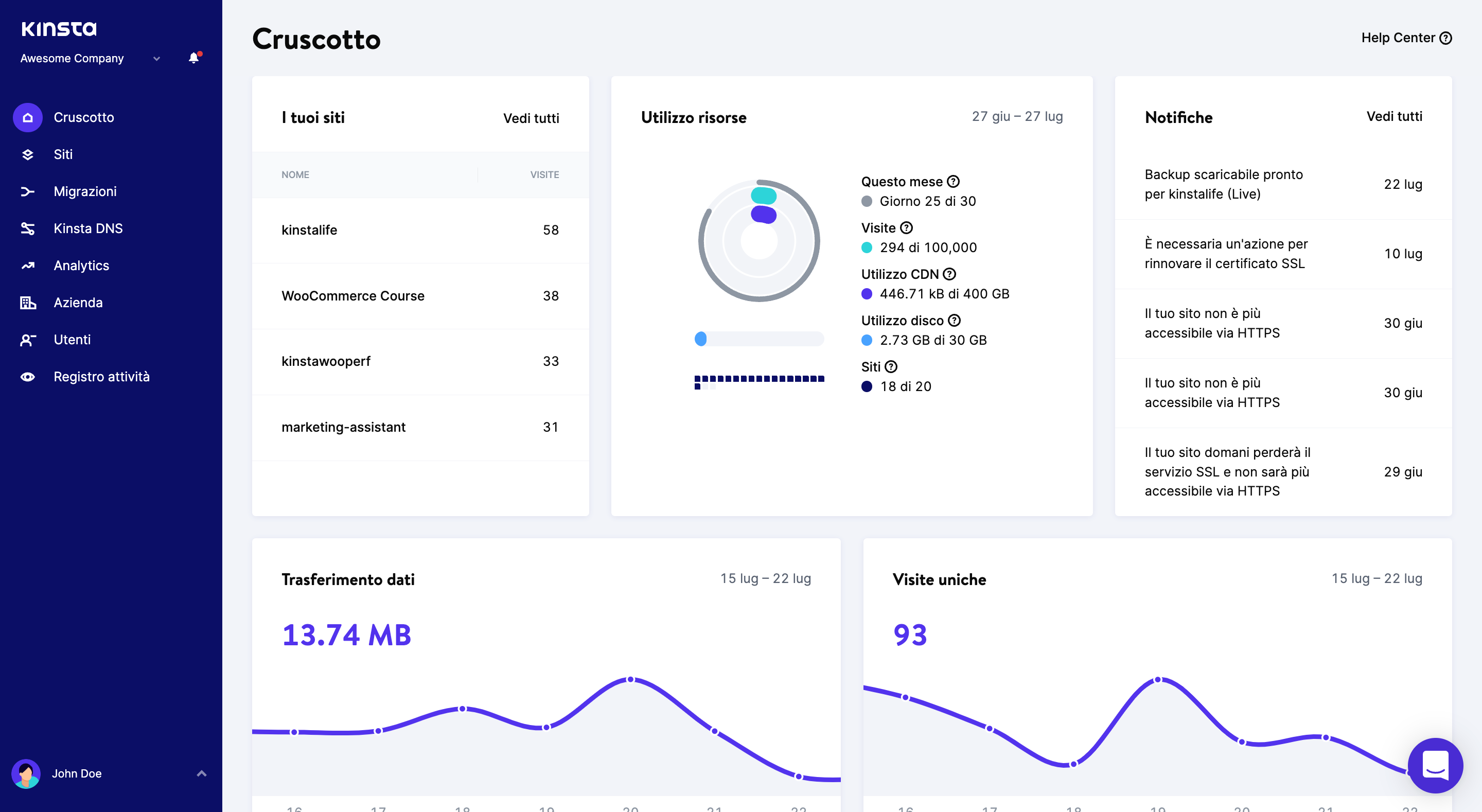 La bacheca di MyKinsta.