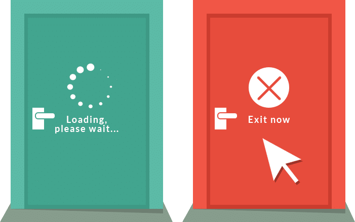 遅いウェブサイトからの離脱
