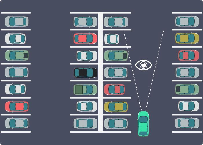 不適切なリダイレクト