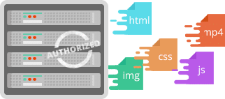 承認済みのHTTP/2