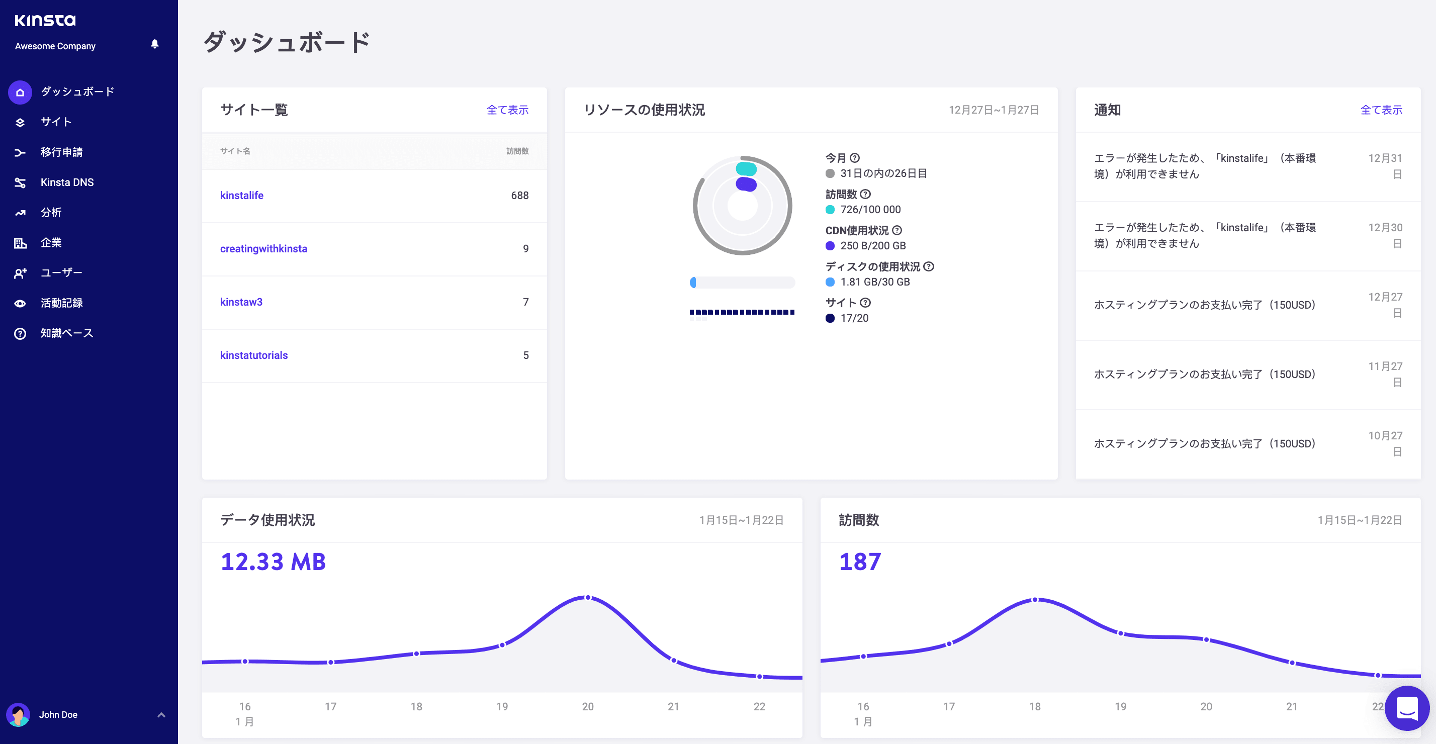 cPanelの代替アプローチであるKinstaのダッシュボード