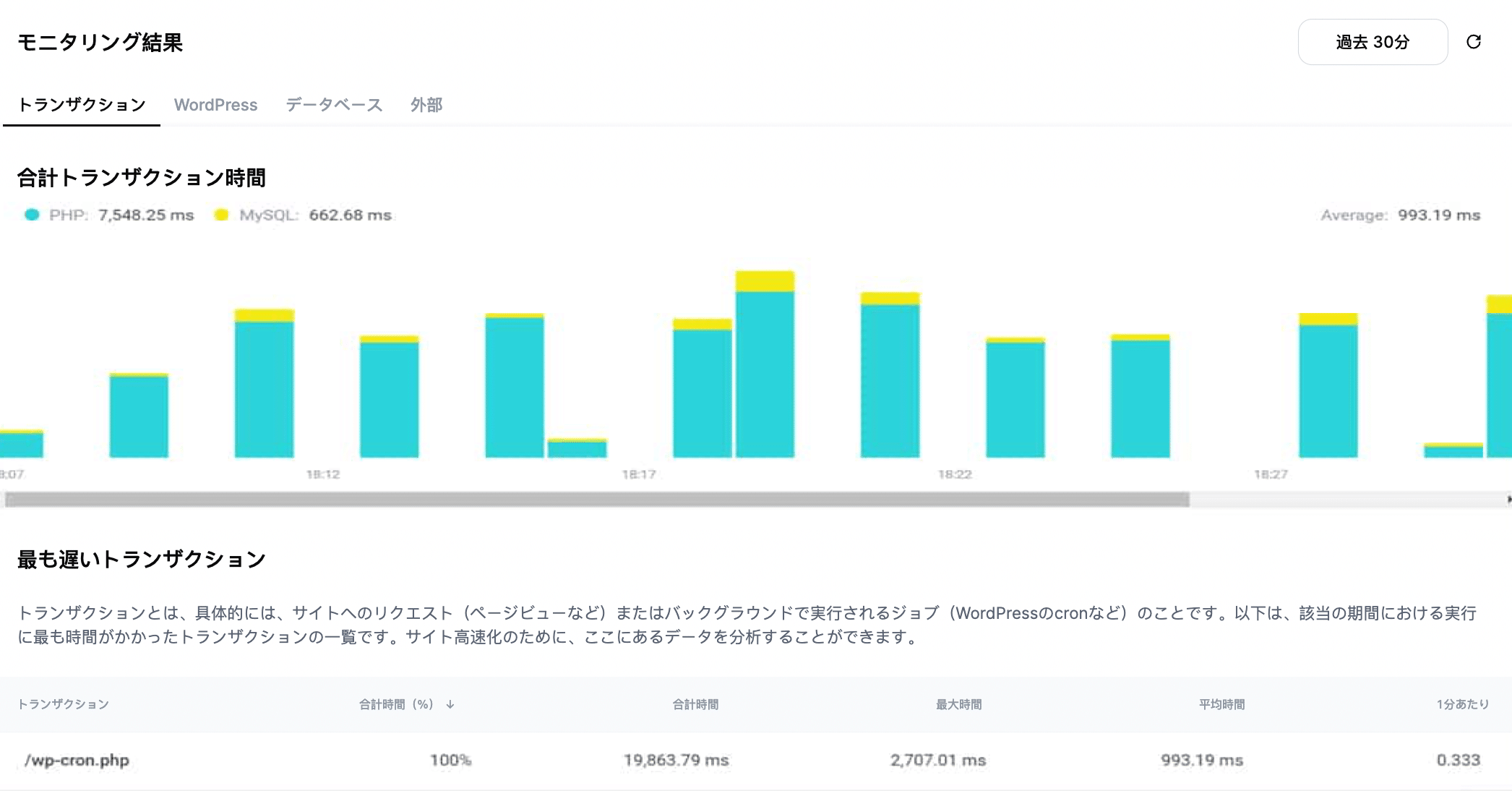 insta APMの「トランザクション」タブ