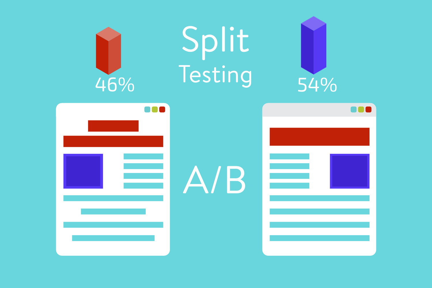 A/B- of split-testen