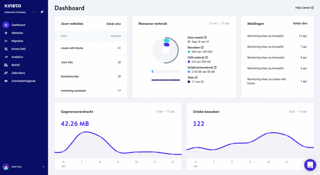 Het MyKinsta dashboard.