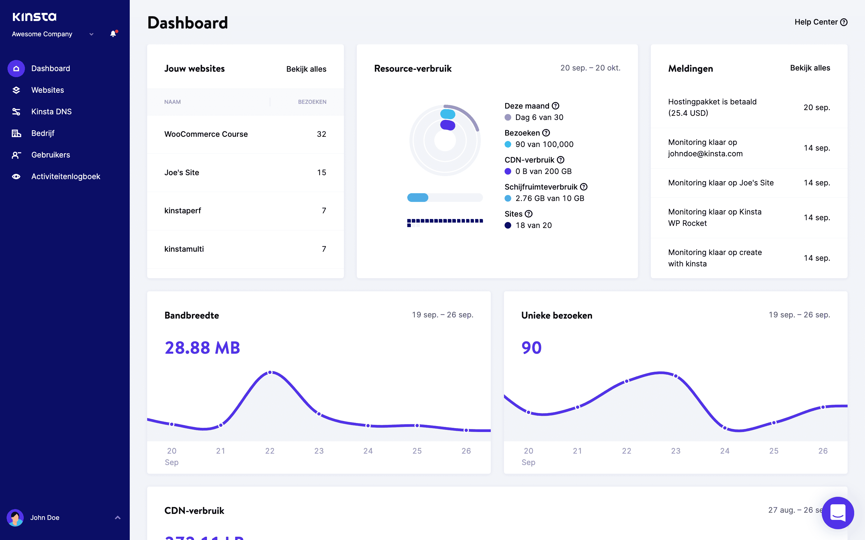 Het MyKinsta dashboard.