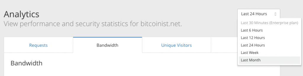 cloudflare bandwidth usage