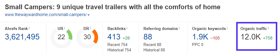 Verdadeiro volume de pesquisa 