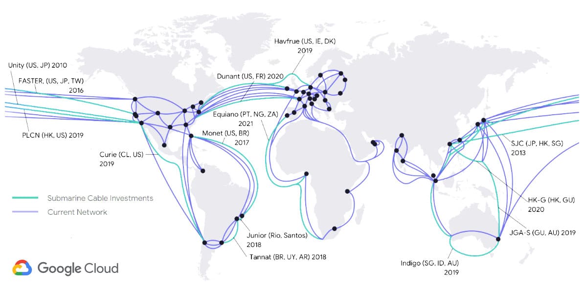 Infra-estrutura de cabos de rede em nuvem do Google