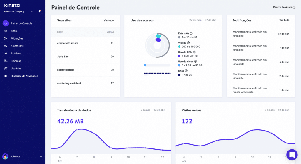 O painel de controle MyKinsta.