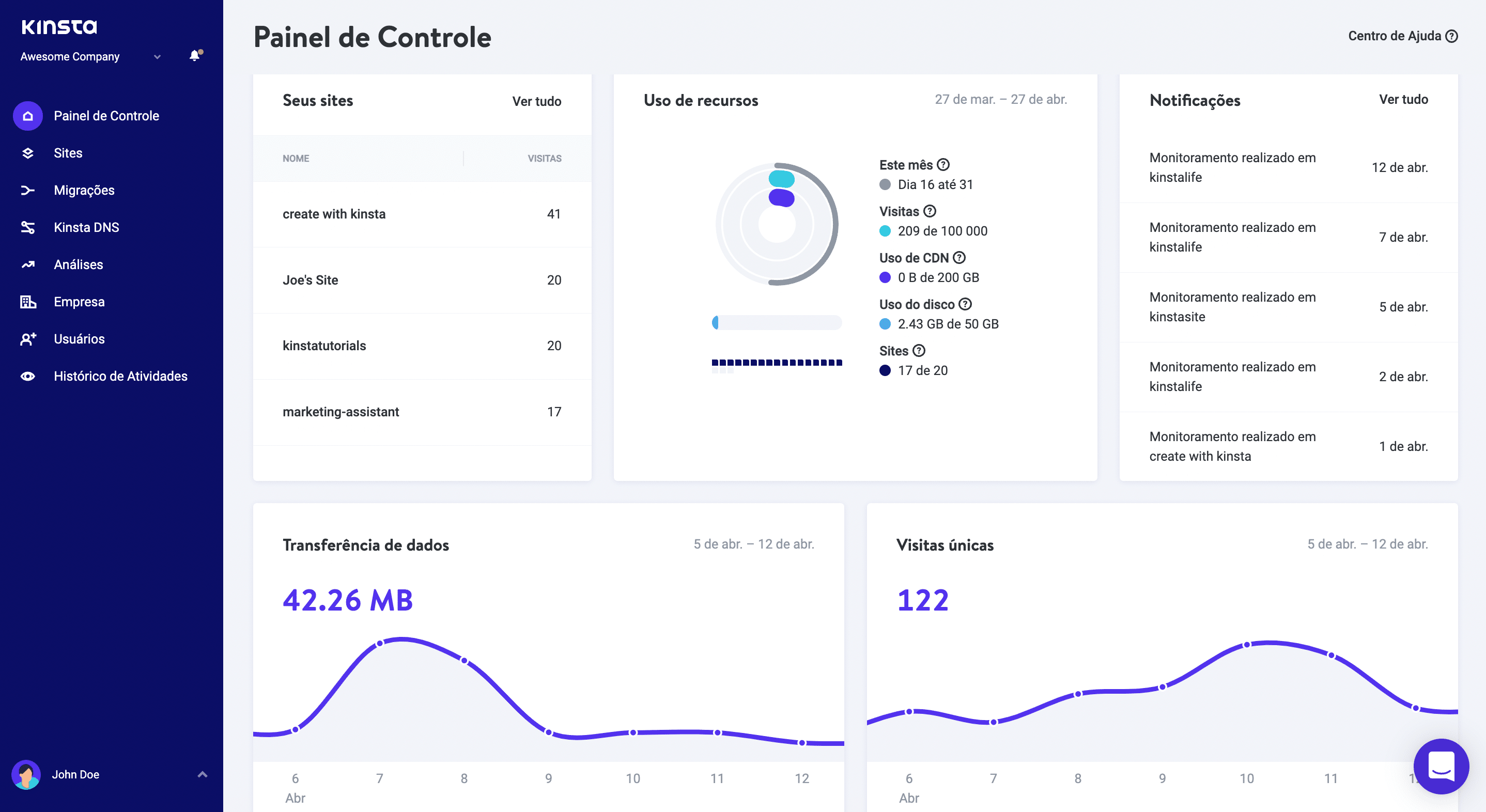O painel de controle MyKinsta.