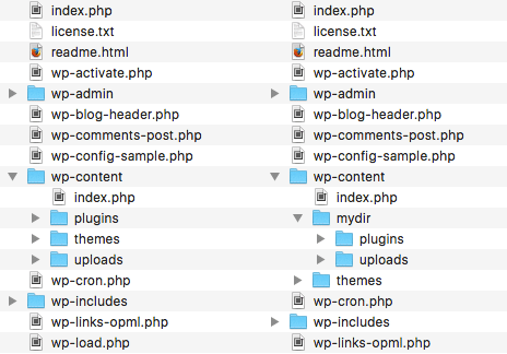 The image shows the built-in file structure compared to a customized structure 