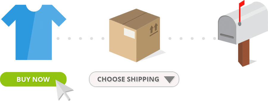 Un ecommerce semplice