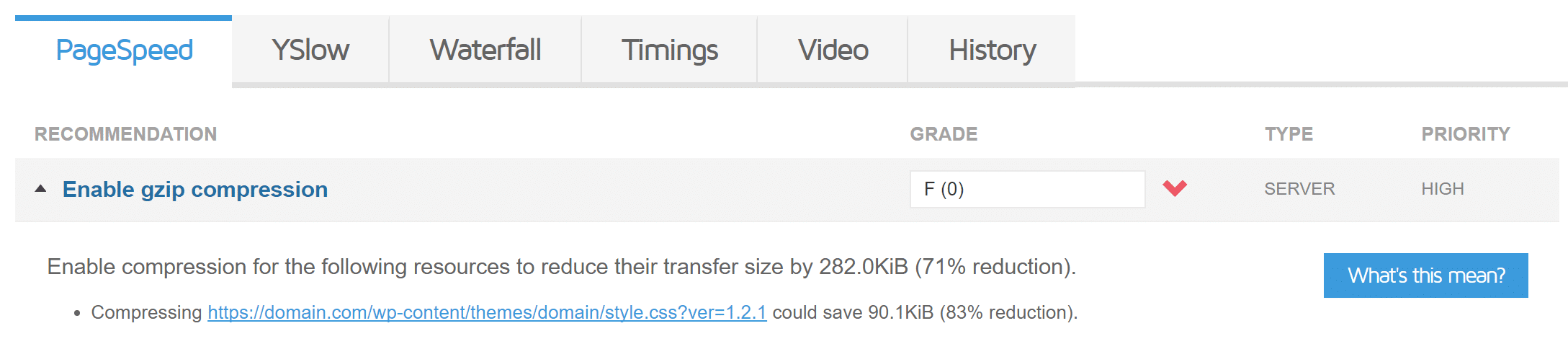 Aktivér GZIP-komprimering