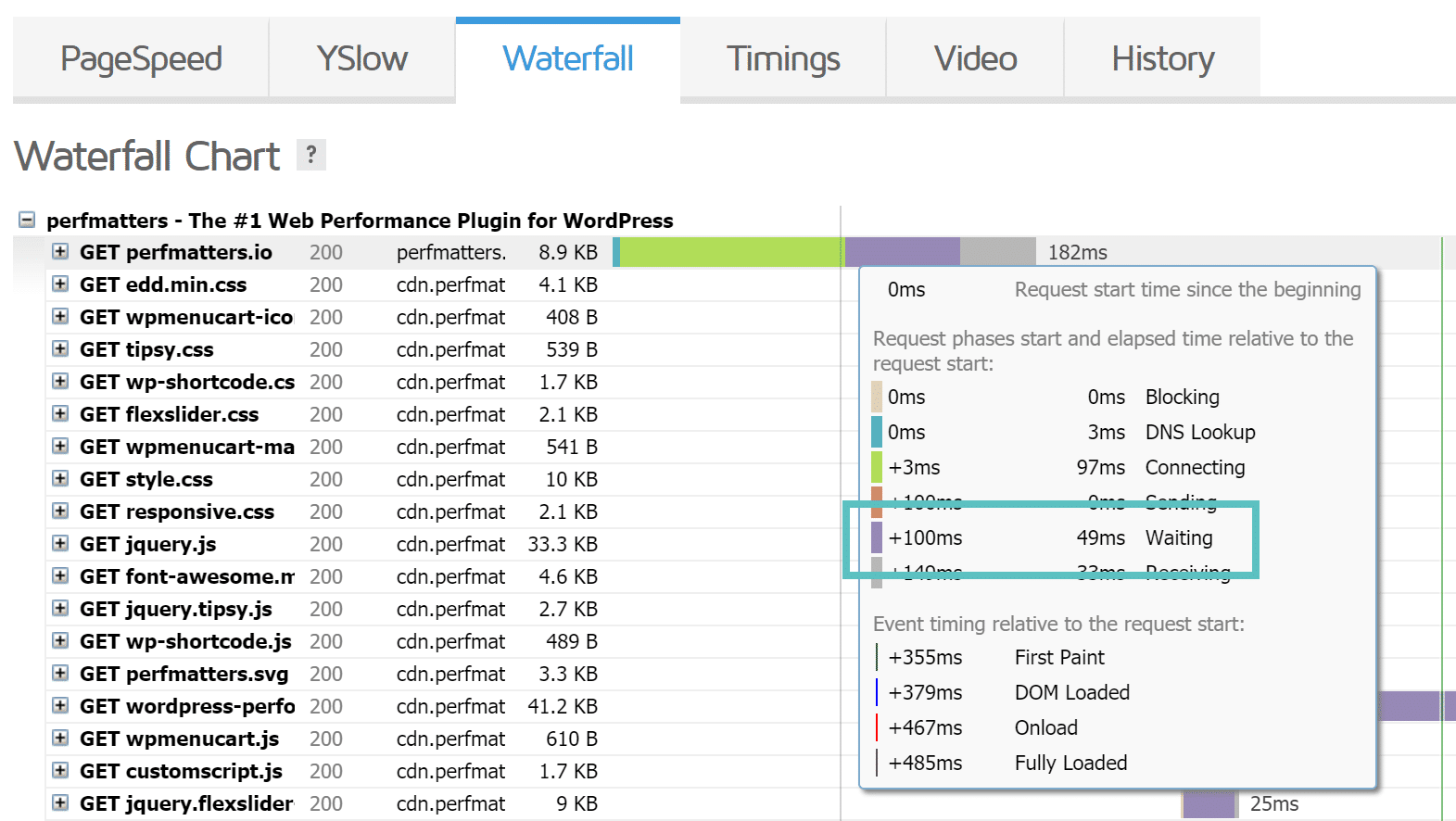 Measure TTFB in GTmetrix