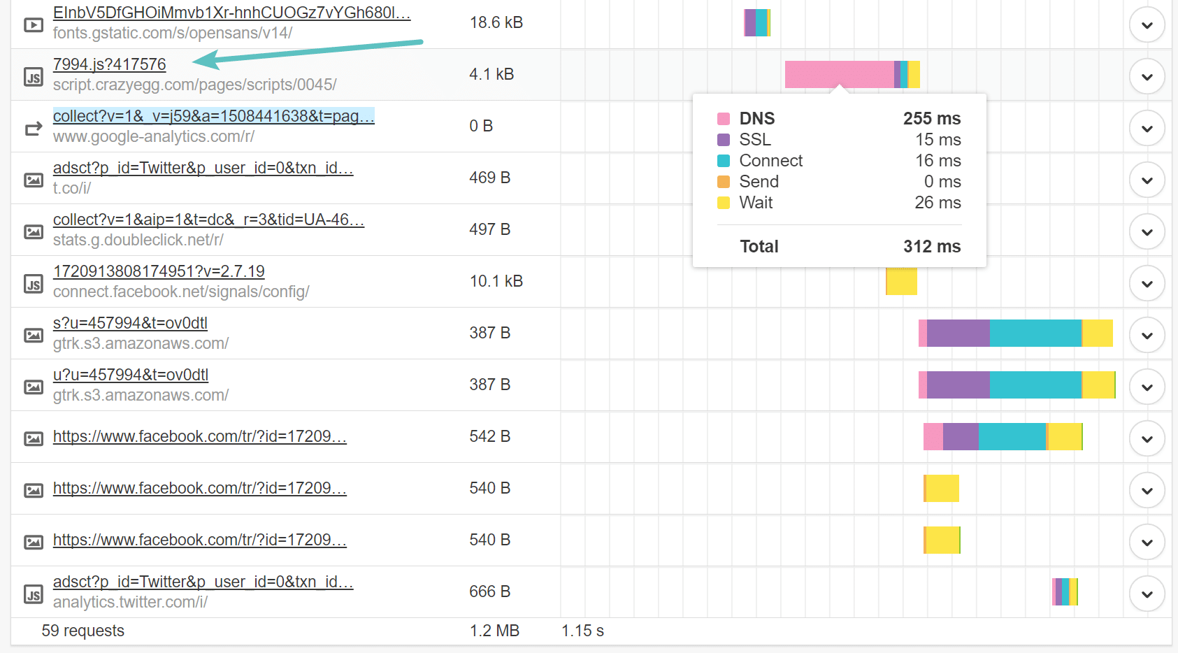 Find long DNS lookup times