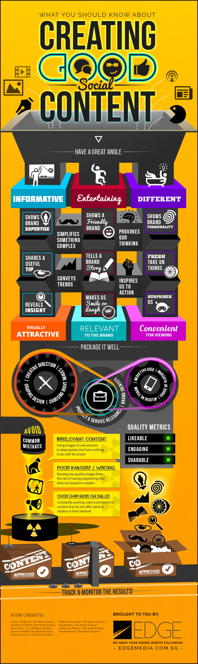 Creazione di contenuti sociali 