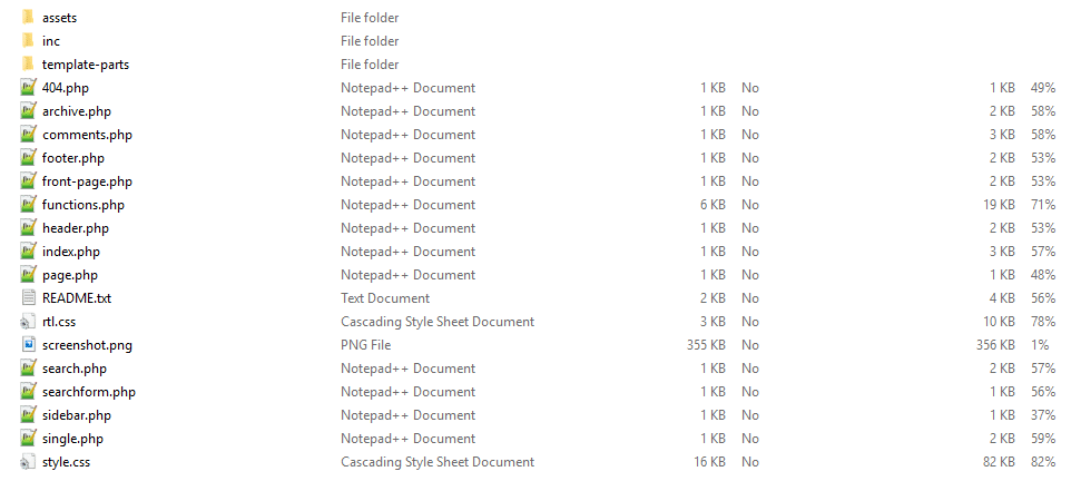 Beispiel für PHP-Dateien in einem WordPress Theme