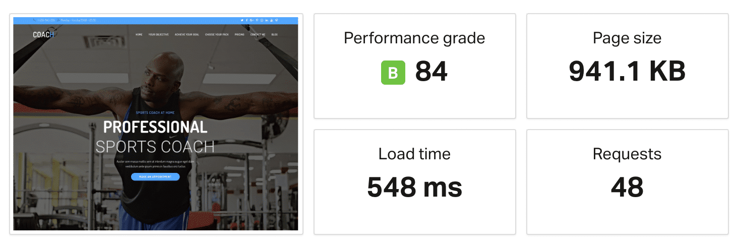 OceanWPのフルサイトのスピードテスト
